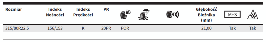 Opona Ciężarowa MS663 - Wymiary